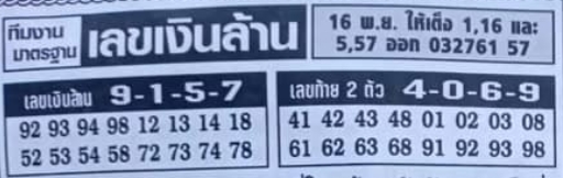 เลขเงินล้าน 16/12/64