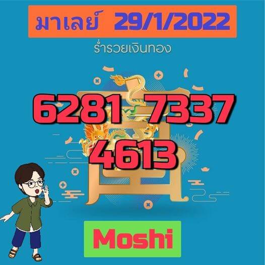 หวยมาเลย์วันนี้ 29/1/65 ชุดที่ 1