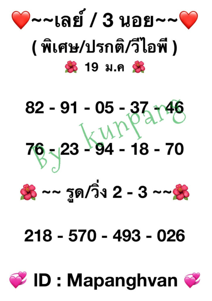 หวยมาเลย์วันนี้ 19/1/65 ชุดที่ 7