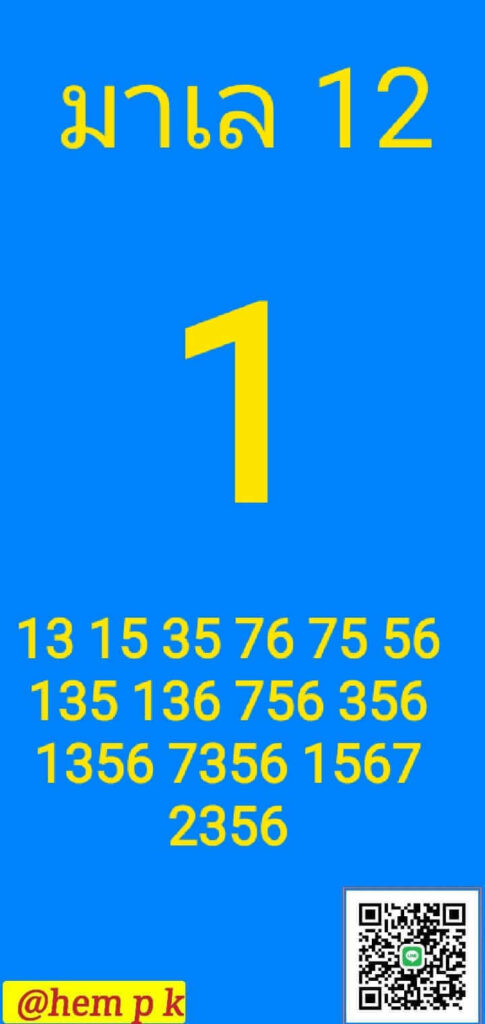 หวยมาเลย์วันนี้ 12/1/65 ชุดที่ 7