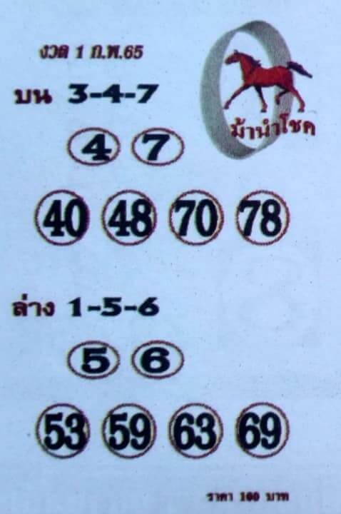 หวยม้านำโชค 1/2/65