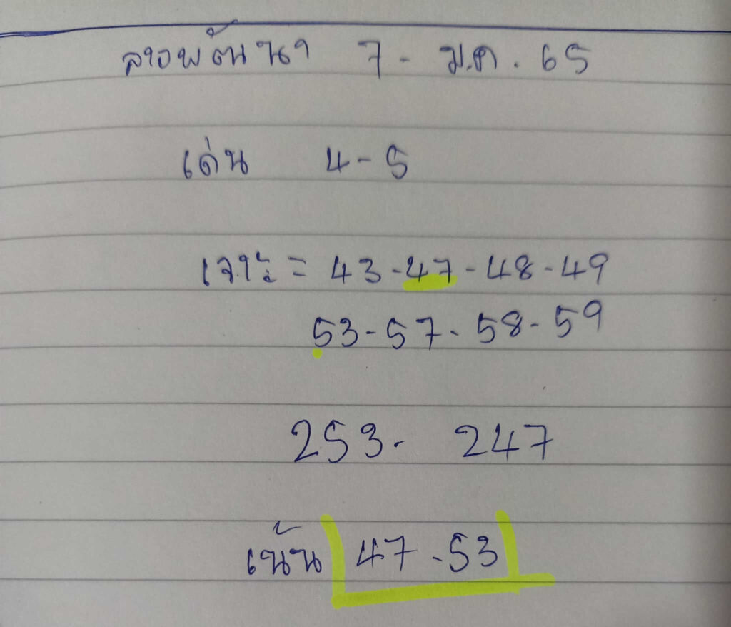 แนวทางหวยลาว 7/1/65 ชุดที่ 2