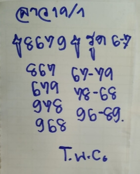 แนวทางหวยลาว 19/1/65 ชุดที่ 1