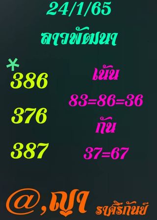 แนวทางหวยลาว 24/1/65 ชุดที่ 2