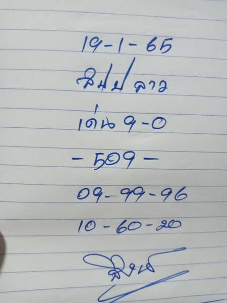 แนวทางหวยลาว 19/1/65 ชุดที่ 9