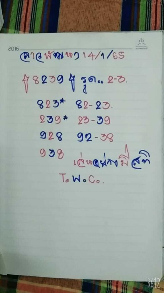 แนวทางหวยลาว 14/1/65 ชุดที่ 6