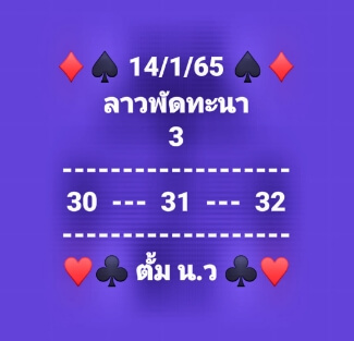 แนวทางหวยลาว 14/1/65 ชุดที่ 5