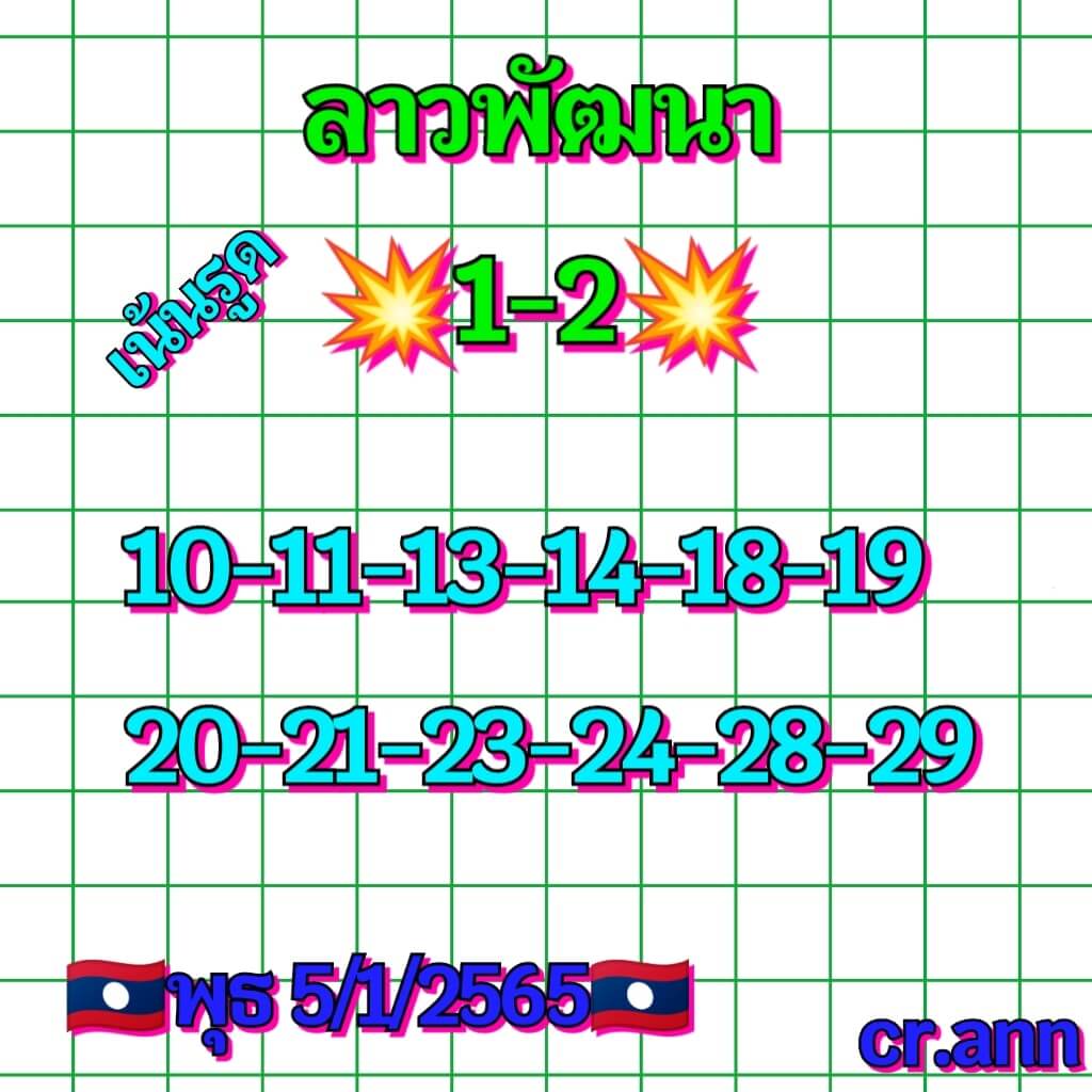 แนวทางหวยลาว 5/1/65 ชุดที่ 6