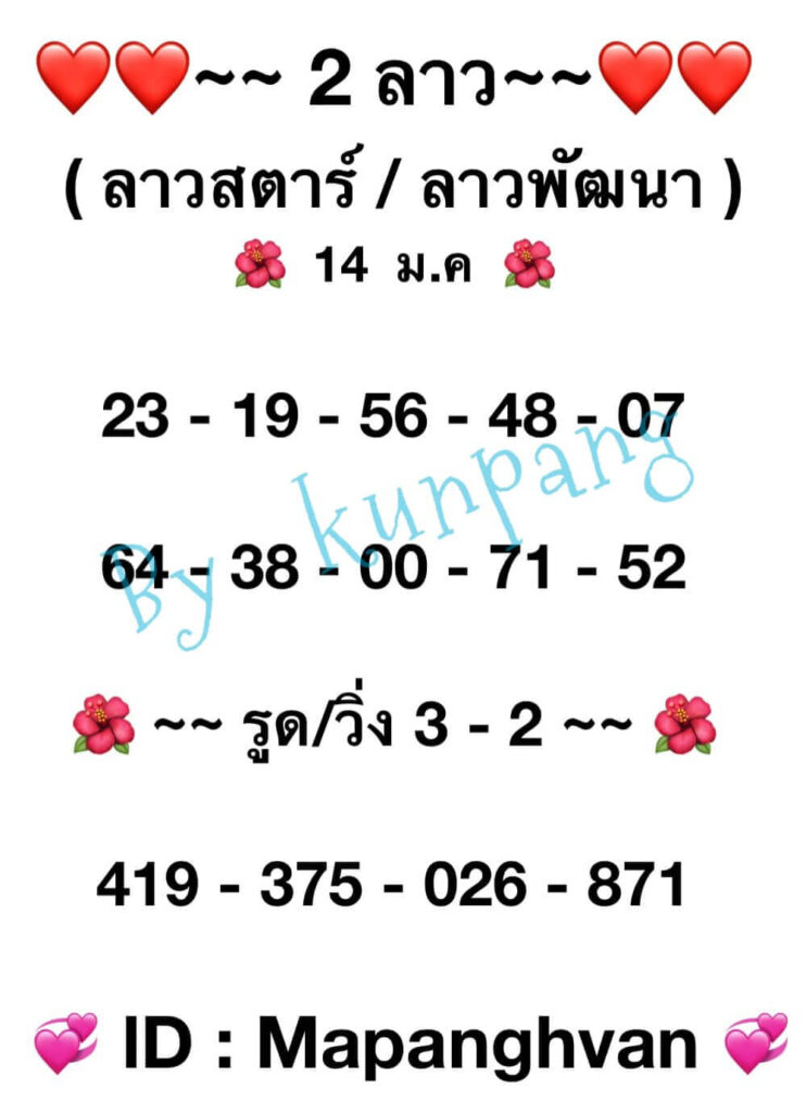 แนวทางหวยลาว 14/1/65 ชุดที่ 2