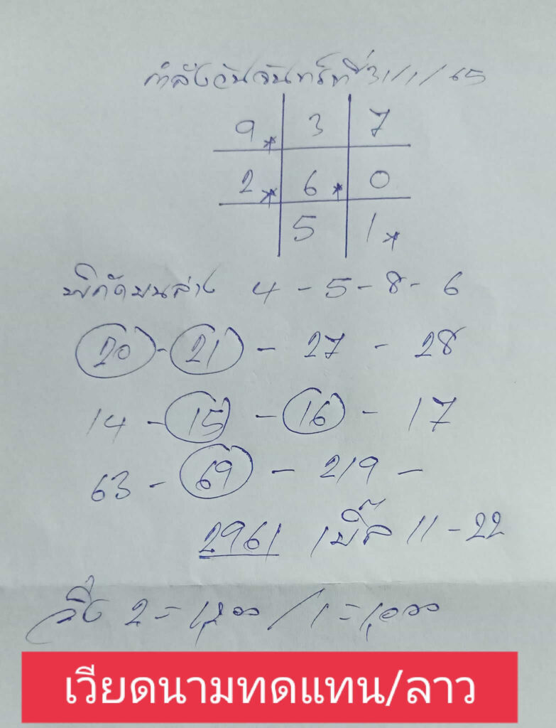 แนวทางหวยลาว 31/1/65 ชุดที่ 1