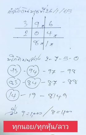 แนวทางหวยลาว 26/1/65 ชุดที่ 3