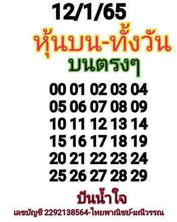 หวยหุ้นวันนี้ 12/1/65 ชุดที่ 9