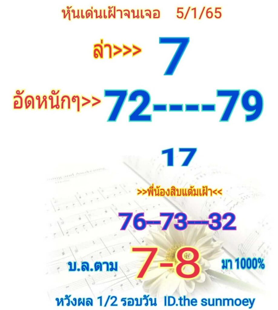 หวยหุ้นวันนี้ 5/1/65 ชุดที่ 10