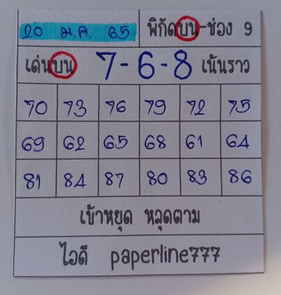 หวยหุ้นวันนี้ 20/1/65 ชุดที่ 10