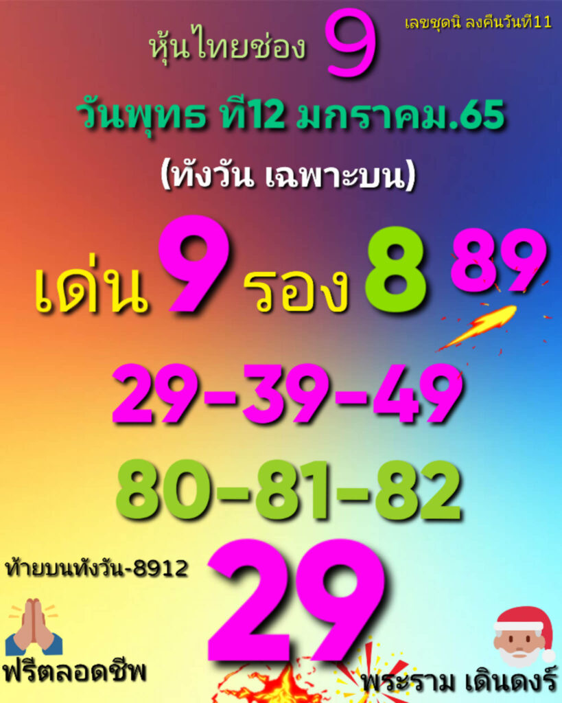 หวยหุ้นวันนี้ 12/1/65 ชุดที่ 7