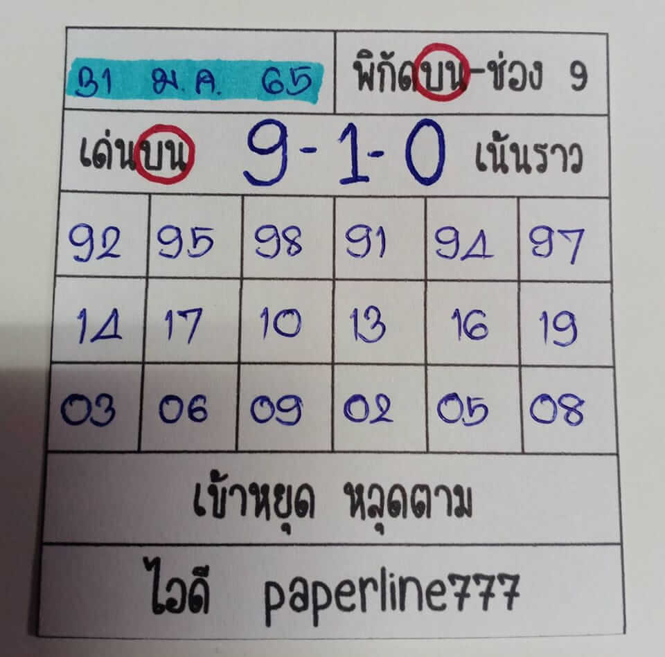 หวยหุ้นวันนี้ 31/1/65 ชุดที่ 8