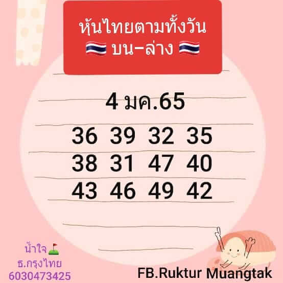 หวยหุ้นวันนี้ 4/1/65 ชุดที่ 7