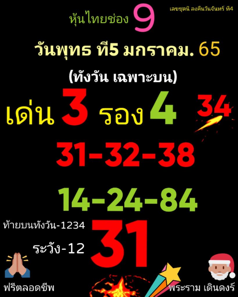 หวยหุ้นวันนี้ 5/1/65 ชุดที่ 4