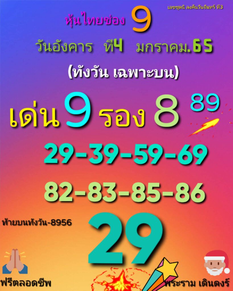 หวยหุ้นวันนี้ 4/1/65 ชุดที่ 3