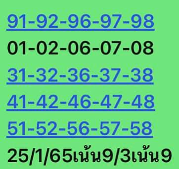 หวยหุ้นวันนี้ 25/1/65 ชุดที่ 3