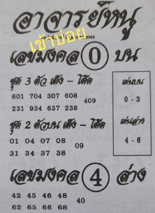 หวยอาจารย์หนู 1/2/65