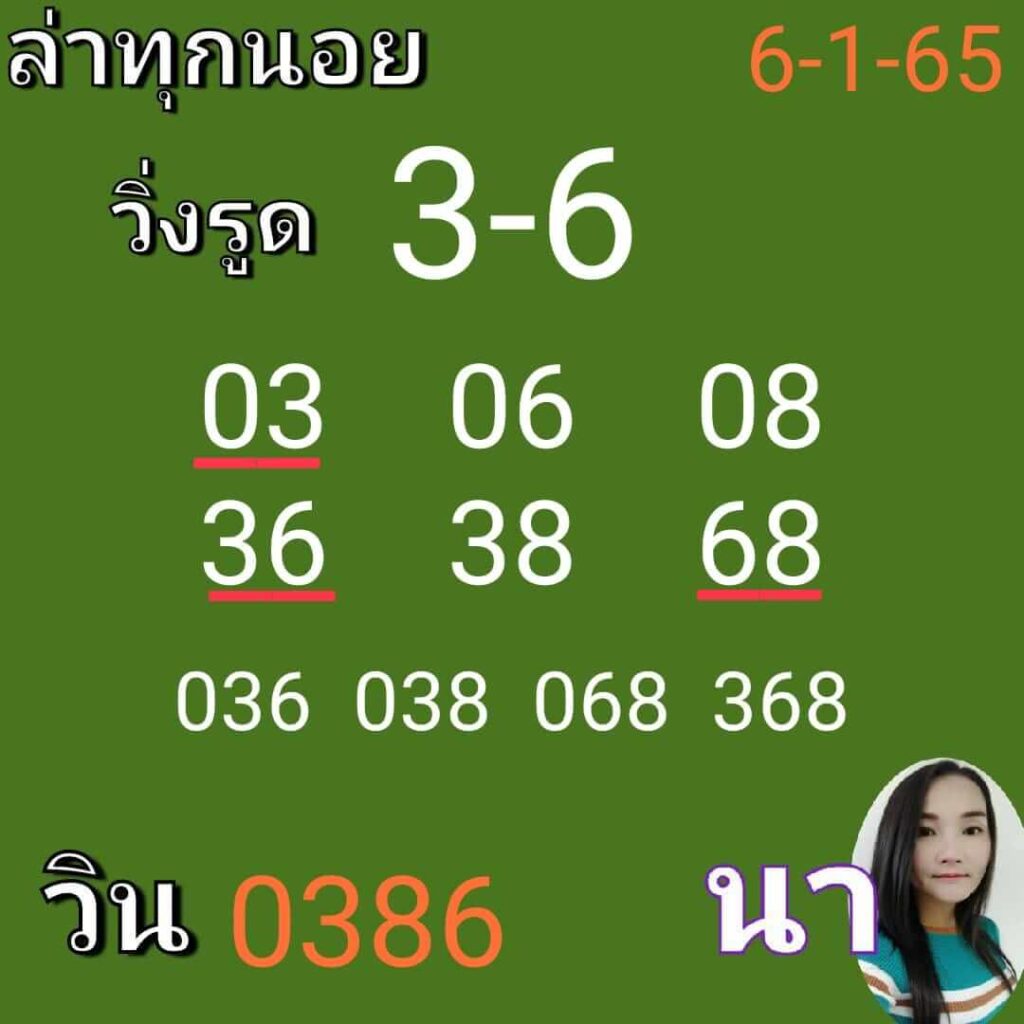 แนวทางหวยฮานอย 6/1/65 ชุดที่ 1