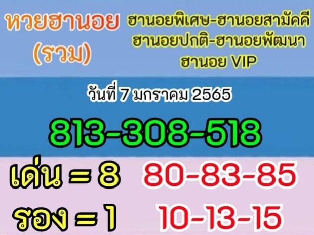 แนวทางหวยฮานอย 7/1/65 ชุดที่ 1