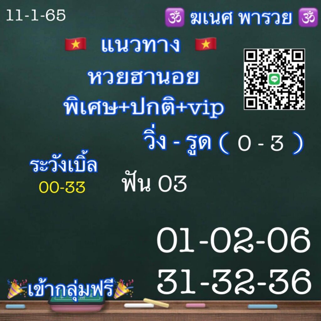 แนวทางหวยฮานอย 11/1/65 ชุดที่ 1