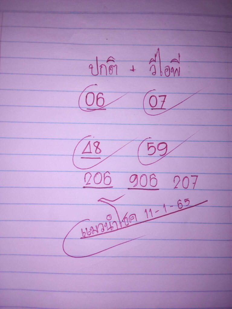 แนวทางหวยฮานอย 11/1/65 ชุดที่ 7