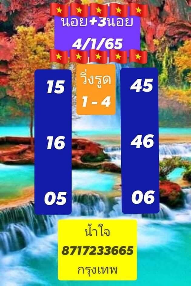 แนวทางหวยฮานอย 4/1/65 ชุดที่ 5