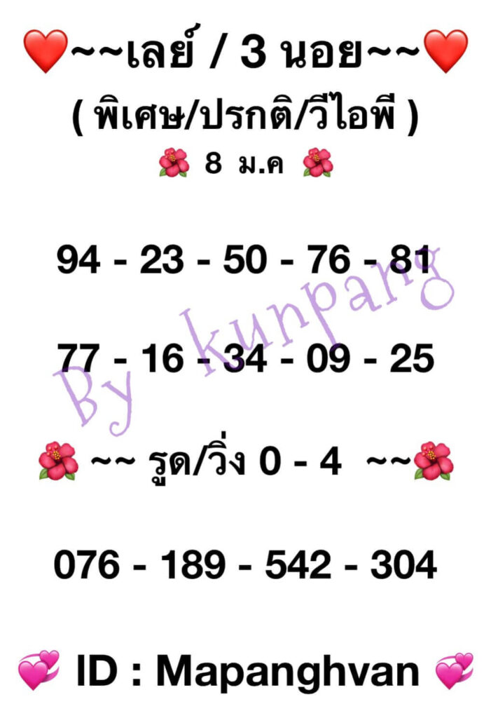 แนวทางหวยฮานอย 8/1/65 ชุดที่ 3