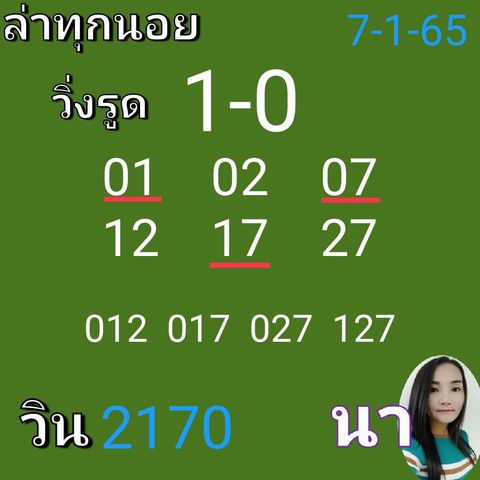 แนวทางหวยฮานอย 7/1/65 ชุดที่ 5