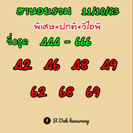 แนวทางหวยฮานอย 11/1/65 ชุดที่ 2