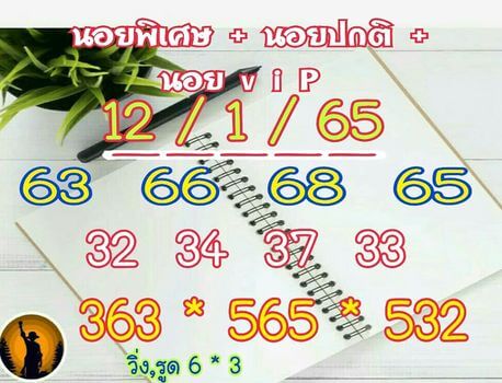 แนวทางหวยฮานอย 12/1/65 ชุดที่ 2