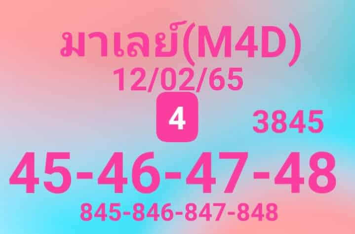 หวยมาเลย์วันนี้ 12/2/65 ชุดที่ 6