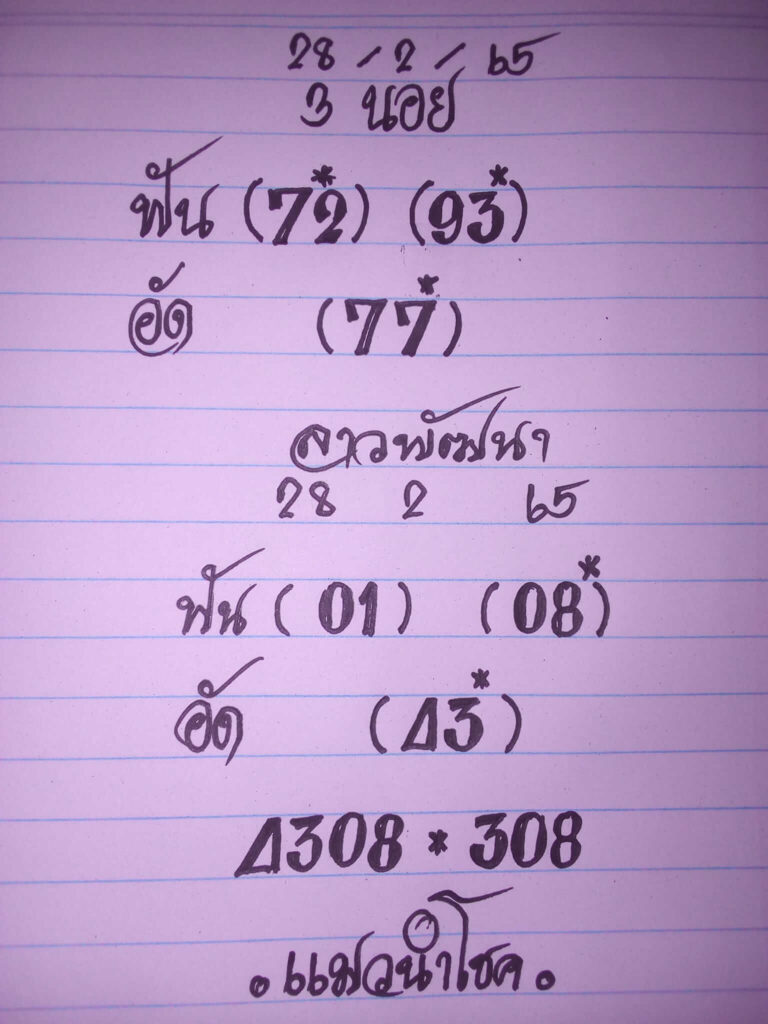 แนวทางหวยลาว 28/2/65 ชุดที่ 6