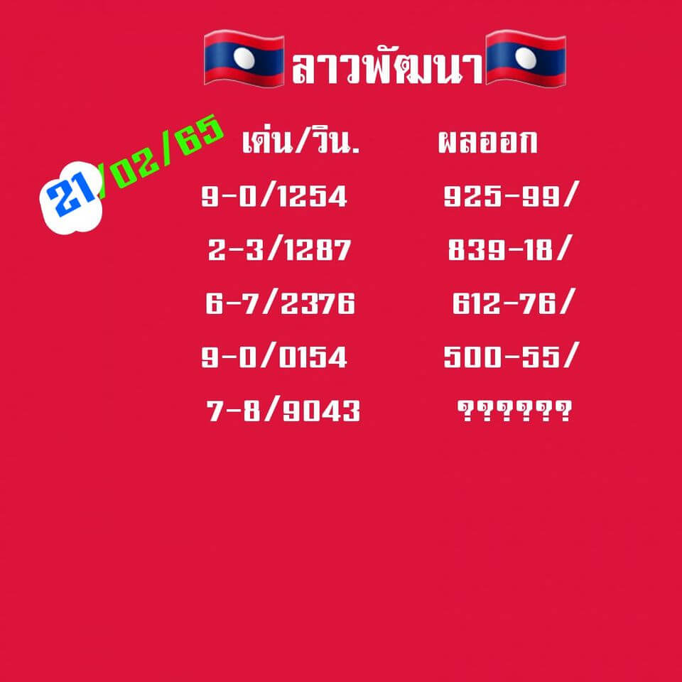 แนวทางหวยลาว 21/2/65 ชุดที่ 5