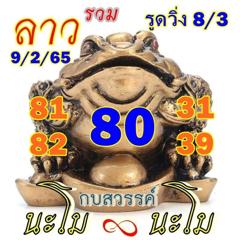 แนวทางหวยลาว 9/2/65 ชุดที่ 2