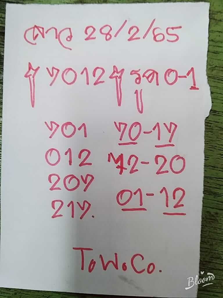 แนวทางหวยลาว 28/2/65 ชุดที่ 3