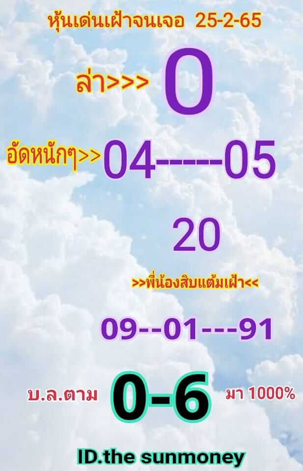 หวยหุ้นวันนี้ 25/2/65 ชุดที่ 10