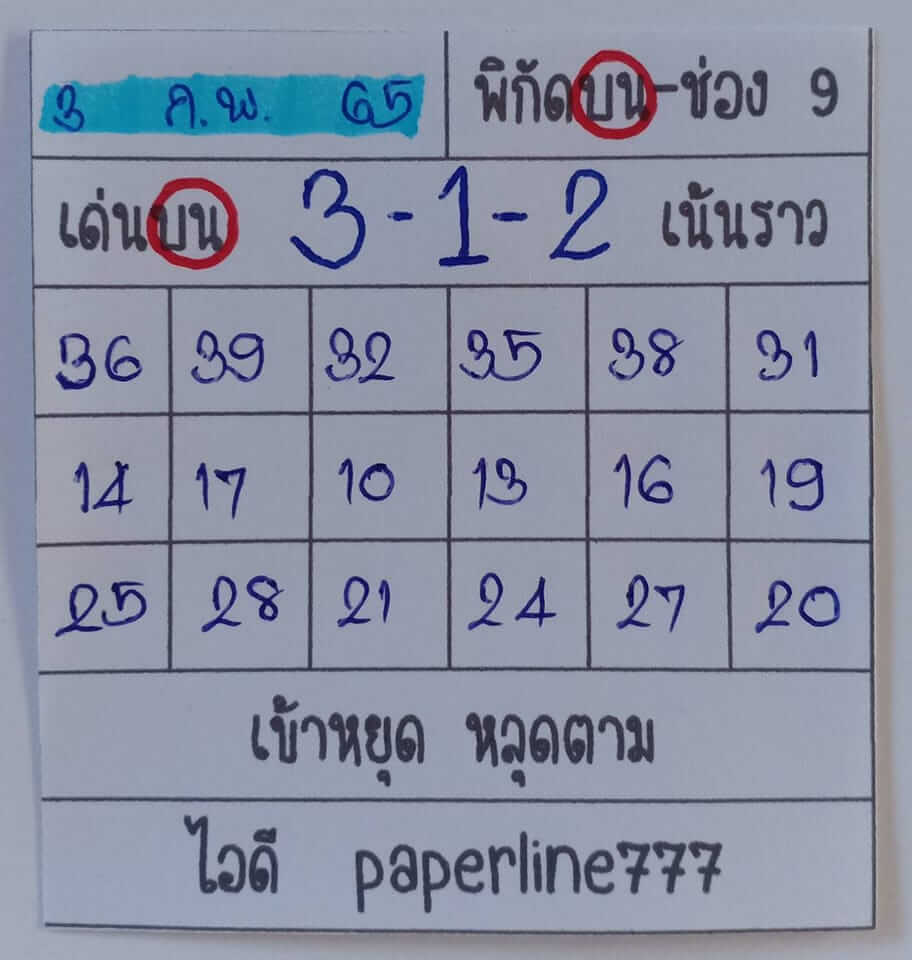 หวยหุ้นวันนี้ 3/2/65 ชุดที่ 10