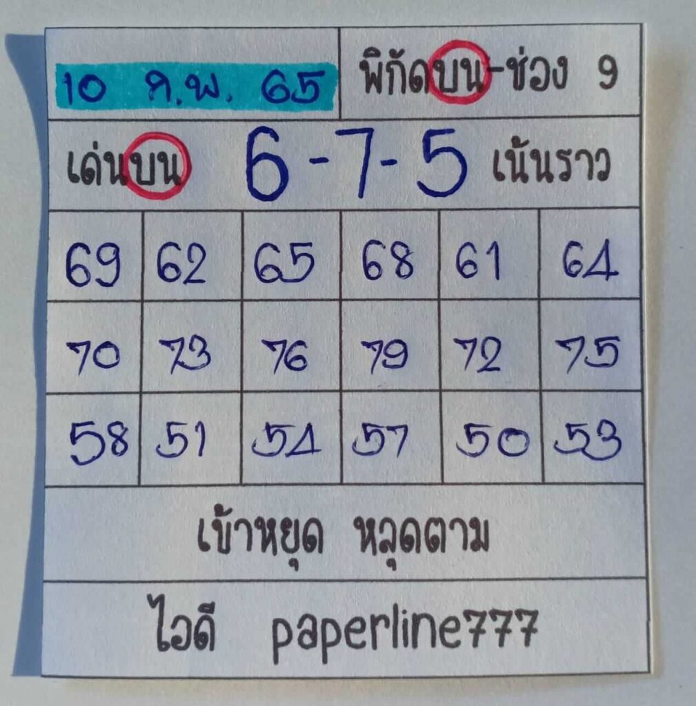 หวยหุ้นวันนี้ 10/2/65 ชุดที่ 4