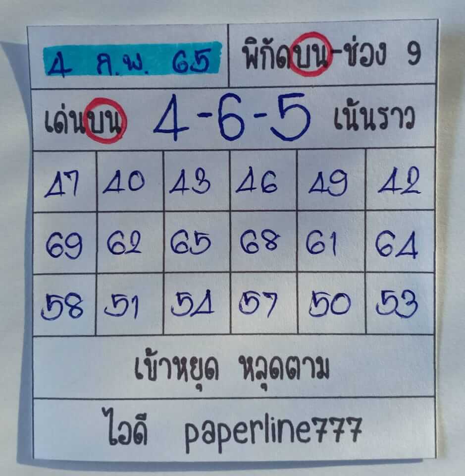 หวยหุ้นวันนี้ 4/2/65 ชุดที่ 4