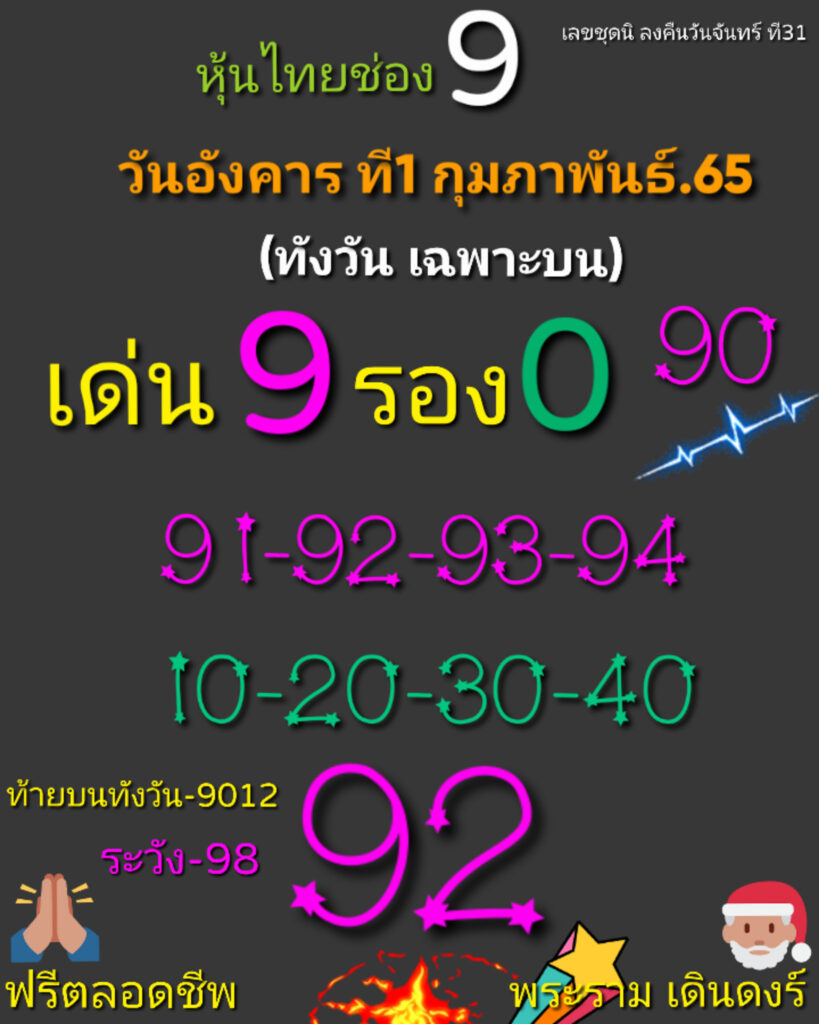 หวยหุ้นวันนี้ 1/2/65 ชุดที่ 8