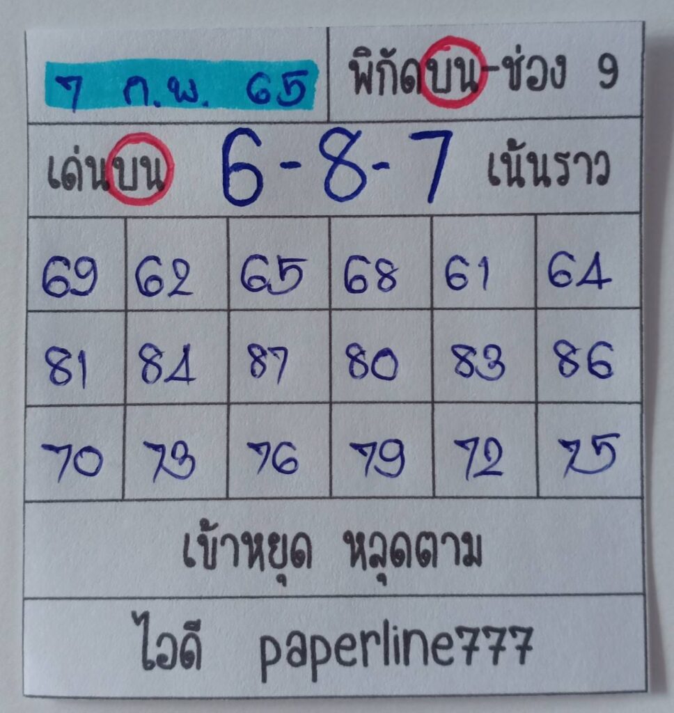 หวยหุ้นวันนี้ 7/2/65 ชุดที่ 10