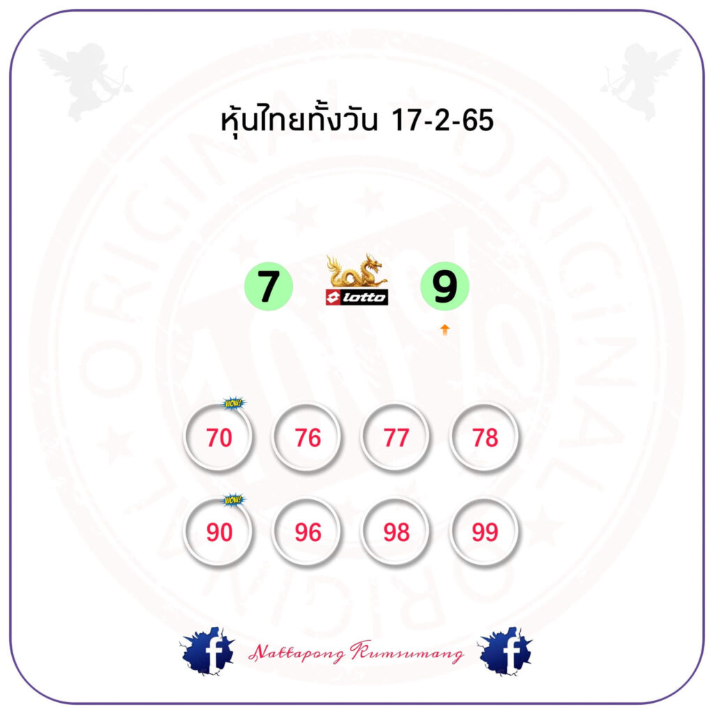 หวยหุ้นวันนี้ 17/2/65 ชุดที่ 3