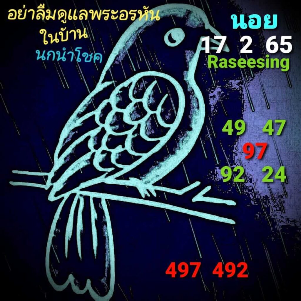 แนวทางหวยฮานอย 17/2/65 ชุดที่ 9