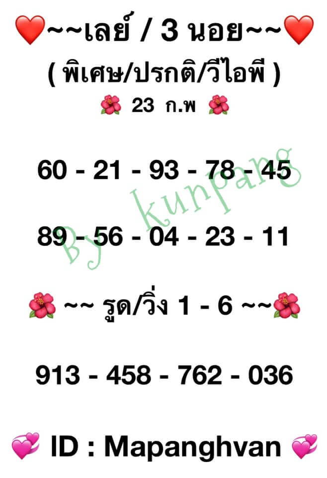 แนวทางหวยฮานอย 23/2/65 ชุดที่ 3