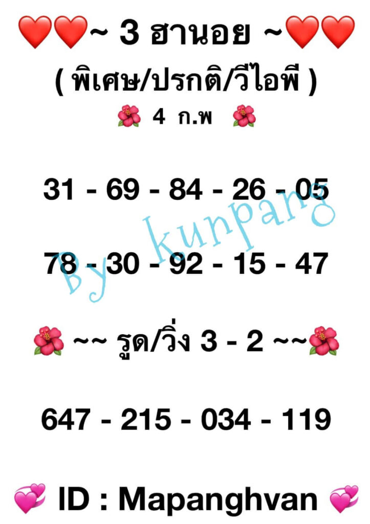 แนวทางหวยฮานอย 4/2/65 ชุดที่ 2