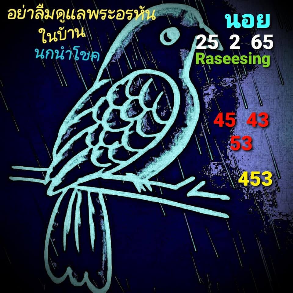 แนวทางหวยฮานอย 25/2/65 ชุดที่ 4